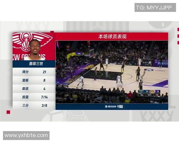 湖人对决鹈鹕精彩回顾11月1日比赛亮点与数据分析 湖人对决鹈鹕精彩回顾11月1日比赛亮点与数据分析