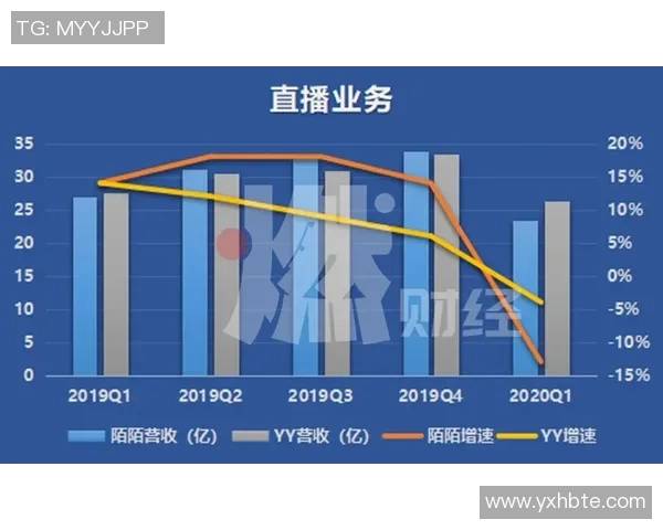 直播河床与坦珀利的精彩对决全景回顾与分析 直播河床与坦珀利的精彩对决全景回顾与分析