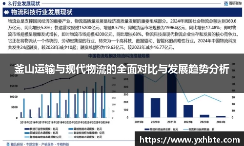 釜山运输与现代物流的全面对比与发展趋势分析